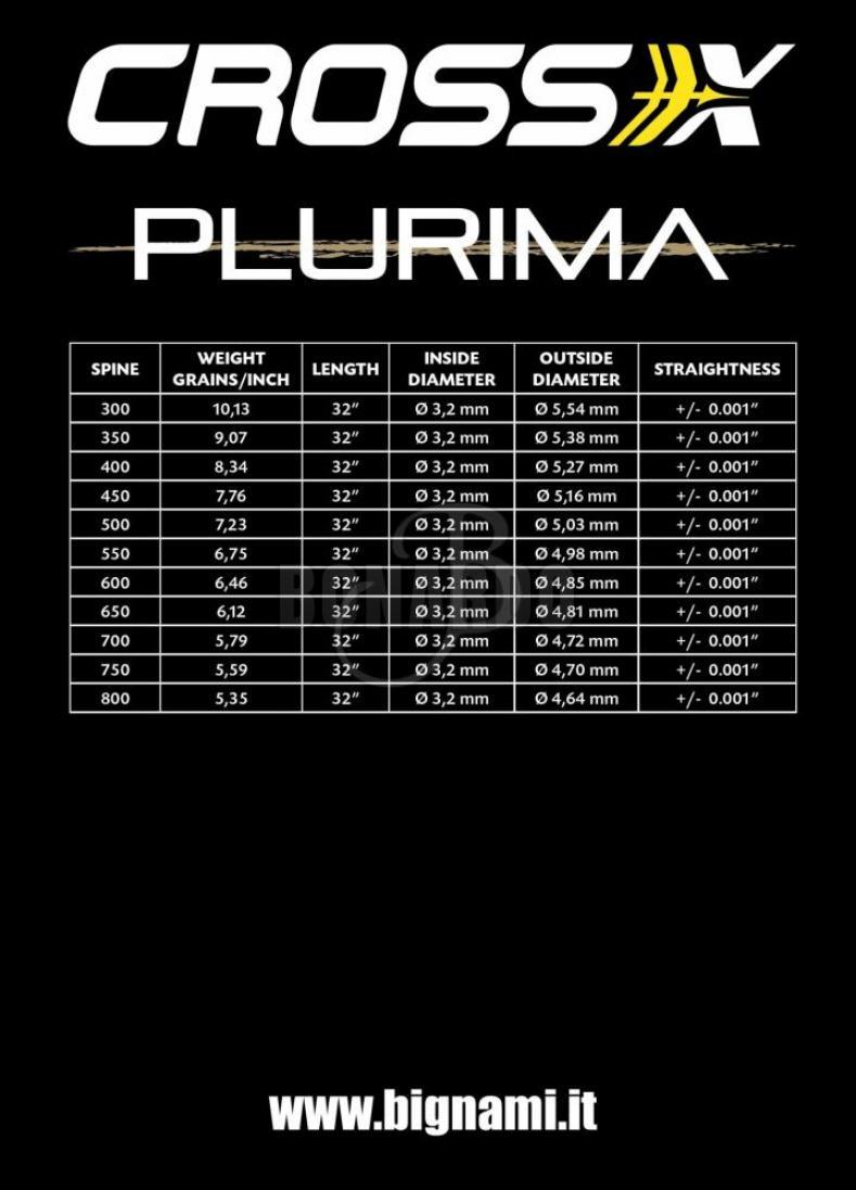 CROSS-X ASTA PLURIMA
