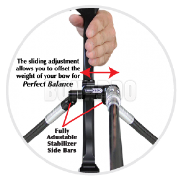 SURE-LOC BLANCE PRO V-BAR +DRAGONA DA ARCO