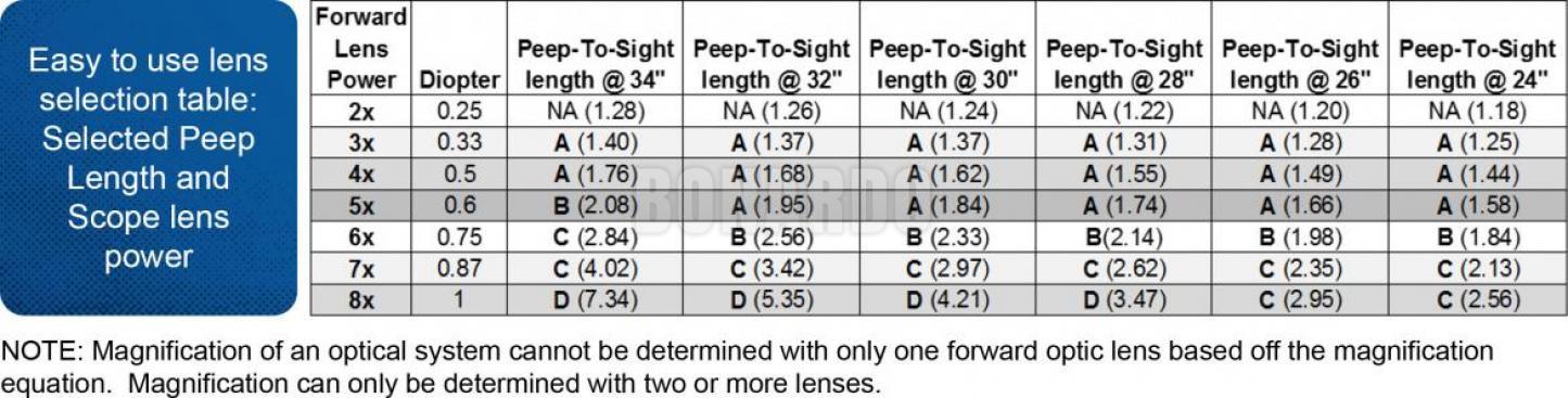 HAMSKEA PEEP INSIGHT LENTE CLARIFYING