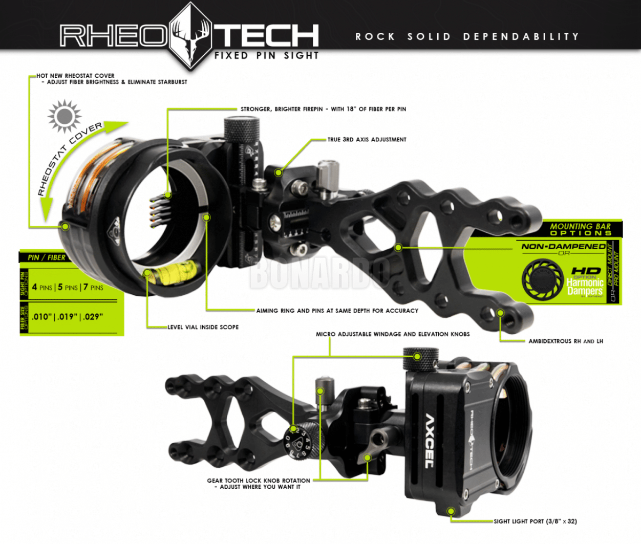 AXCEL MIRINO DA CACCIA RHEOTECH HD 5 PIN 0.10 BLACK
